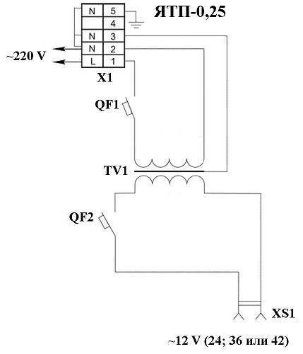 Принципиальная электрическая схема ящика с понижающим трансформатором ЯТП-0,25