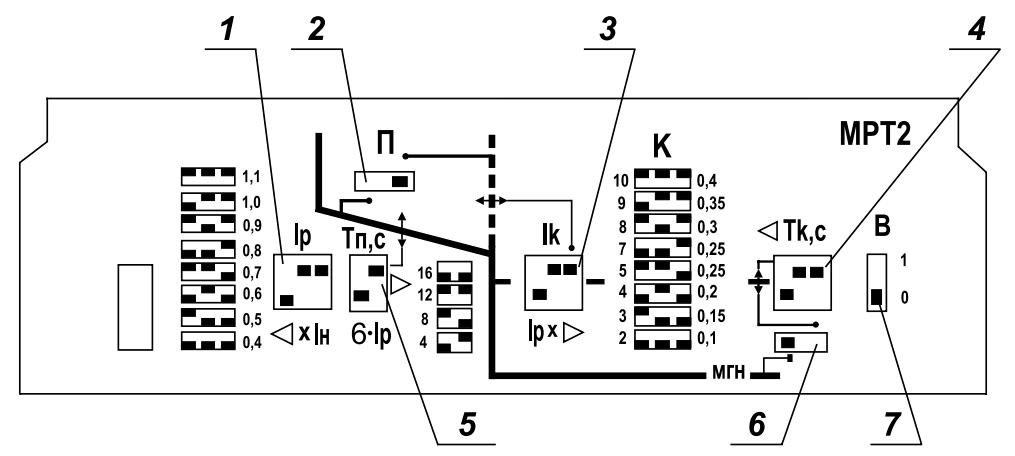Регулировки на лицевой панели блока управления полупроводниковым расцепителем на автоматическом выключателе ВА 55-41